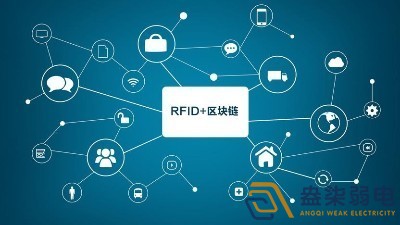 成都監(jiān)控系統(tǒng)—RFID技術(shù)在倉儲管理中的應用