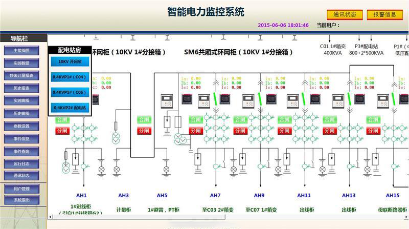 電力監(jiān)控系統(tǒng)設(shè)計(jì)解決方案