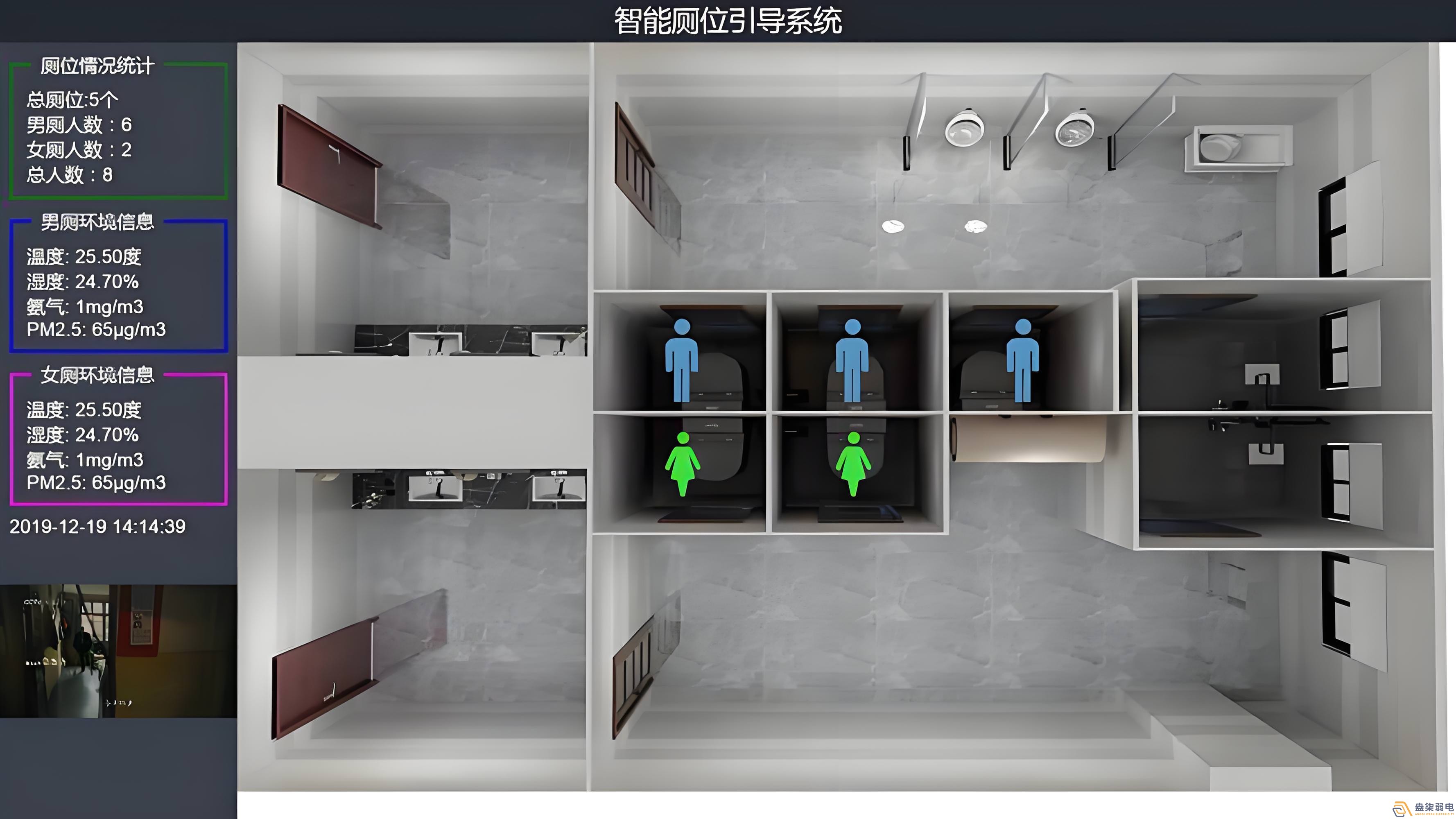 智慧樓宇廁所是什么樣的？
