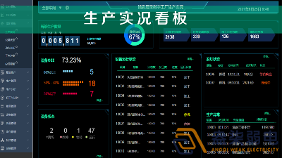 車間智能看板系統(tǒng)，解決注塑車間管理難題