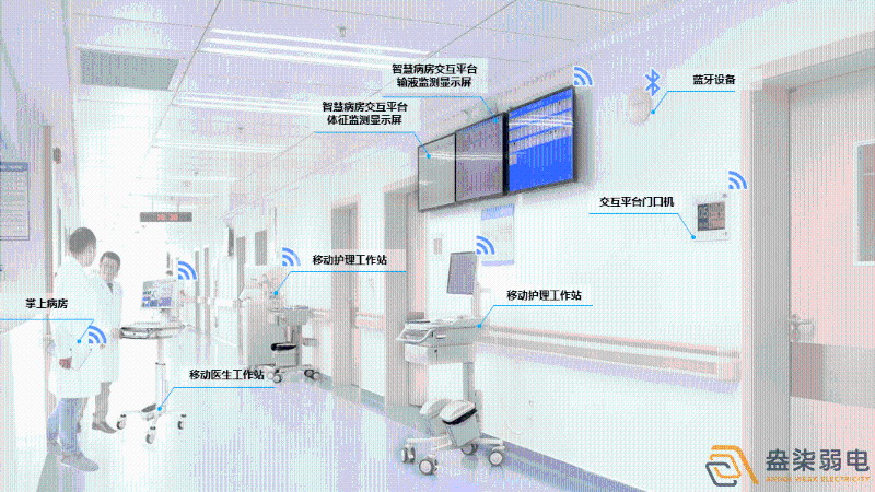 成都弱電設(shè)計—醫(yī)院弱電智能化系統(tǒng)建設(shè)帶來哪些便利？