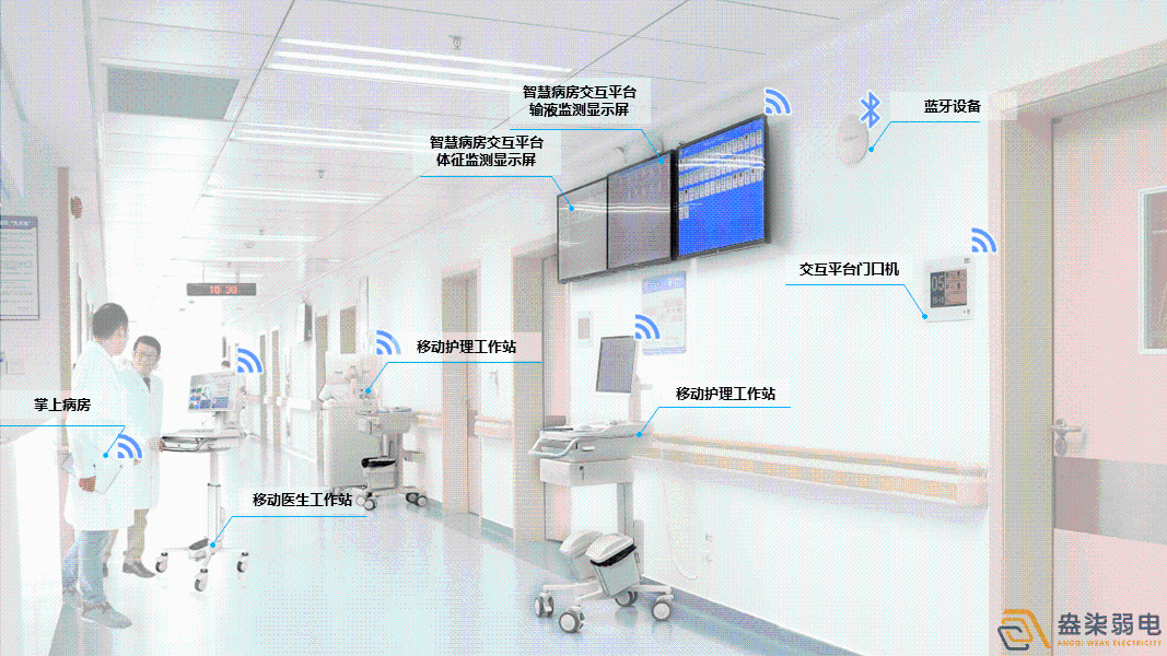 成都弱電設計—醫(yī)院弱電智能化系統(tǒng)建設帶來哪些便利？