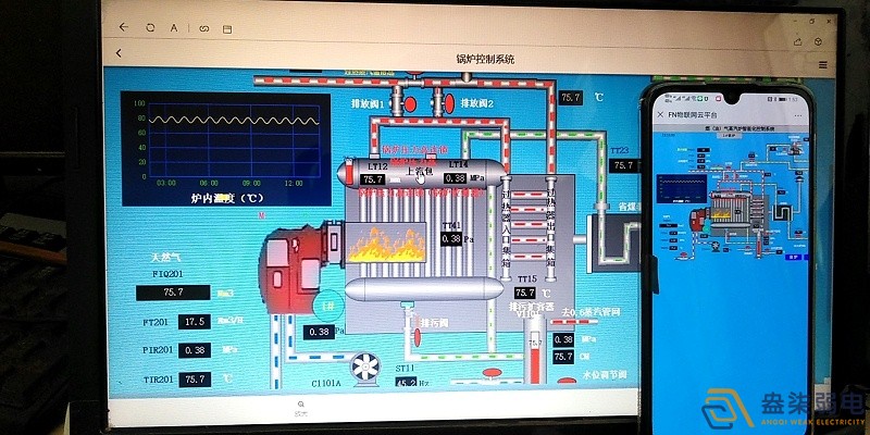 成都工程弱電帶你認(rèn)識(shí)，鍋爐監(jiān)控系統(tǒng)