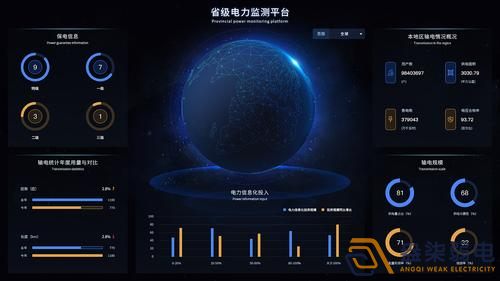 成都監(jiān)控—園區(qū)電力監(jiān)測的必要性有那些？
