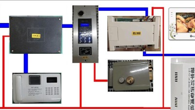 新建樓宇對講系統(tǒng)是如何運作的？